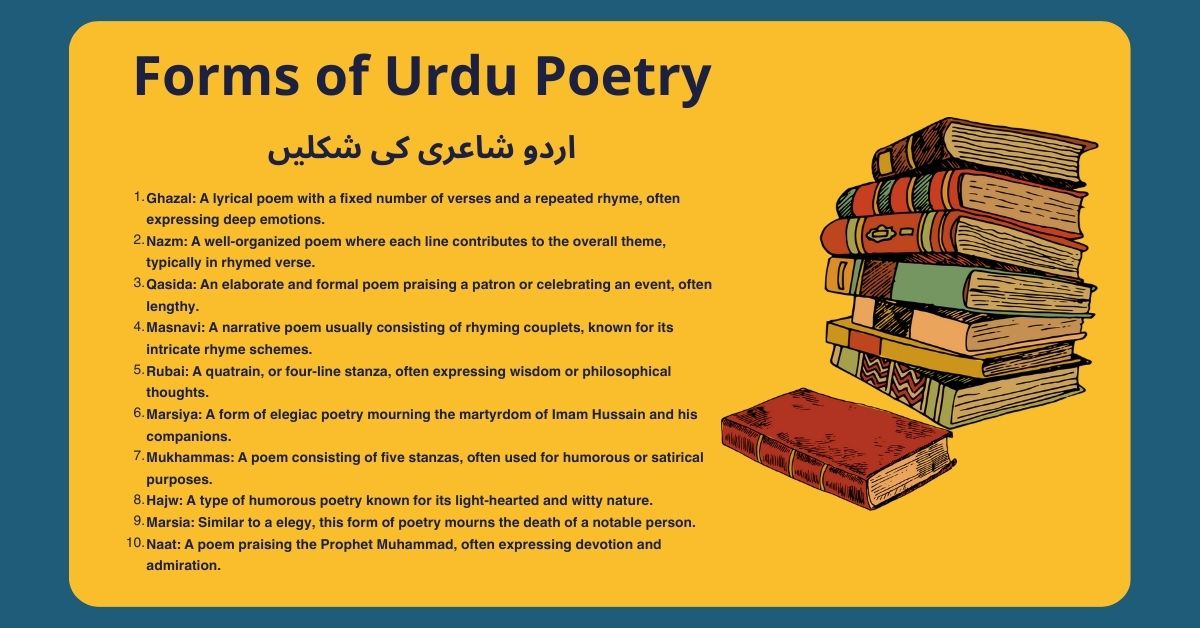 You are currently viewing Forms of Urdu Poetry: One of Rich Language